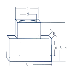 Endpieces, L-pieces , type 1