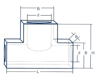 Verteiler Typ 1