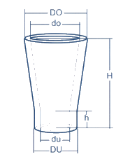 Pouring cups, type 2