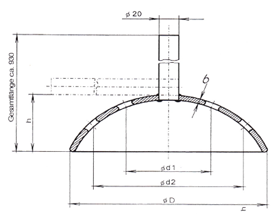 w-tauchglocken